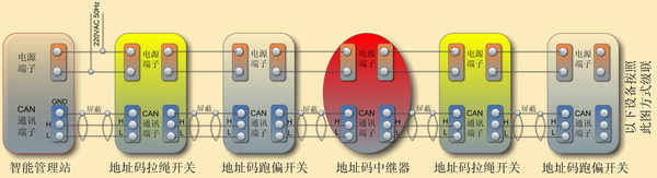 接線圖